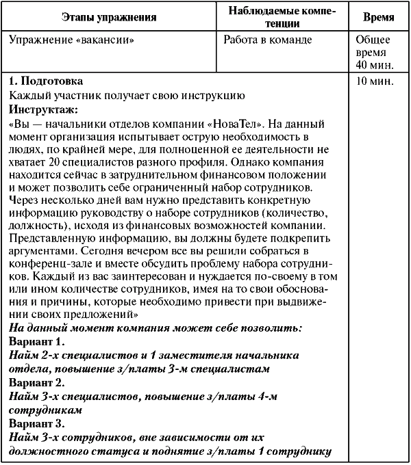 Должностная Инструкция Директора Телекоммуникационной Компании