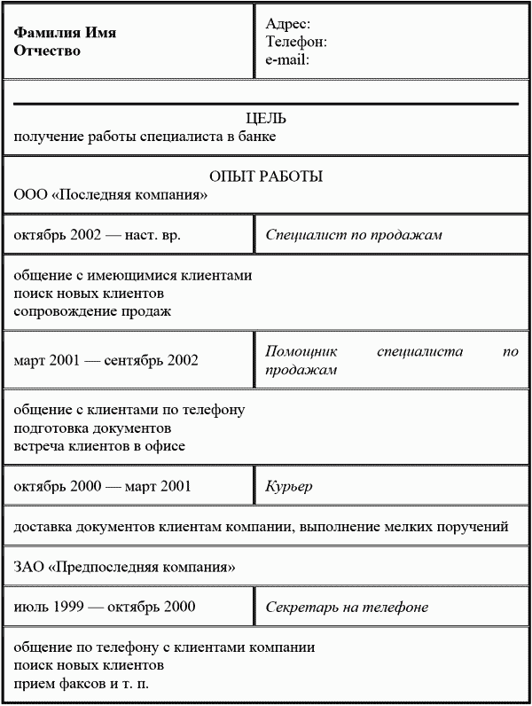 резюме образец в банк на кассира