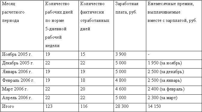 премия в связи с юбилеем образец