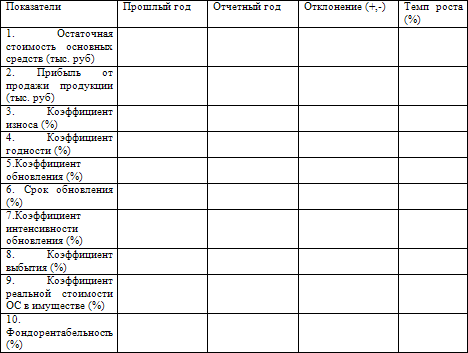 Заключение Экспертной Комиссии Ликвидации Ос