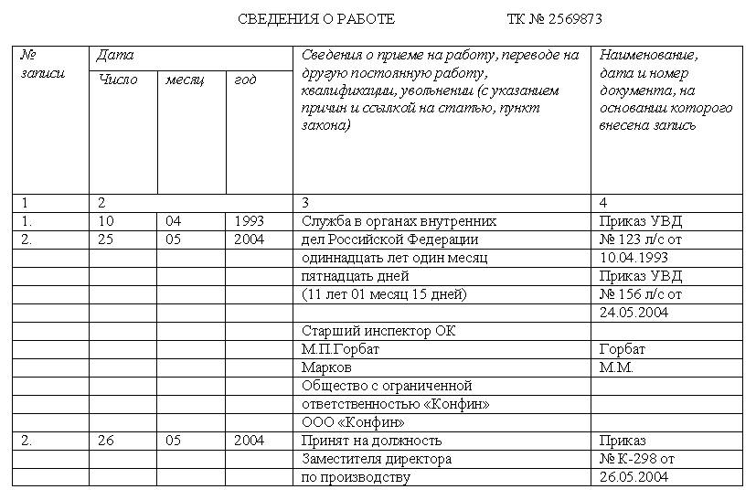 справка на досрочное назначение трудовой пенсии образец