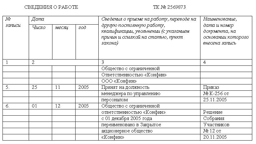 образец выписки из приказа по личному составу