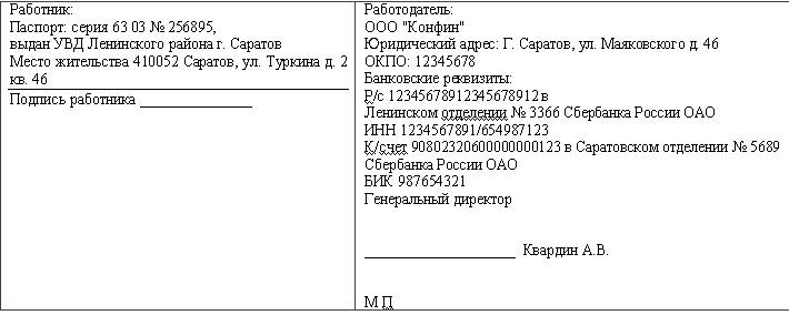 реквизиты и подписи сторон образец