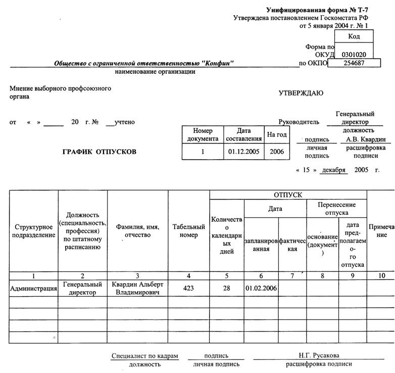 приказ о внедрении положения образец