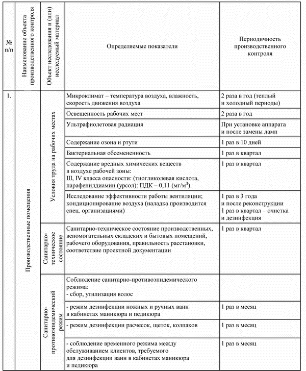 общедомовое имущество в многоквартирном доме постановление