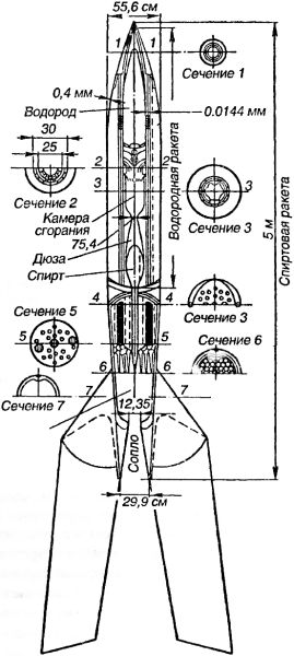 Реферат: Бой при Рейхенберге