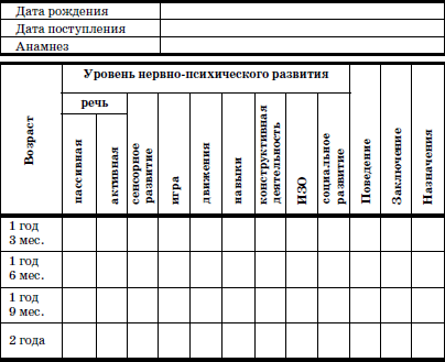 форма справки о зарплате для центра занятости образец 2017