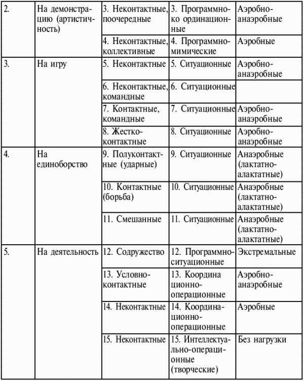 документы интерпола по борьбе с терроризмом