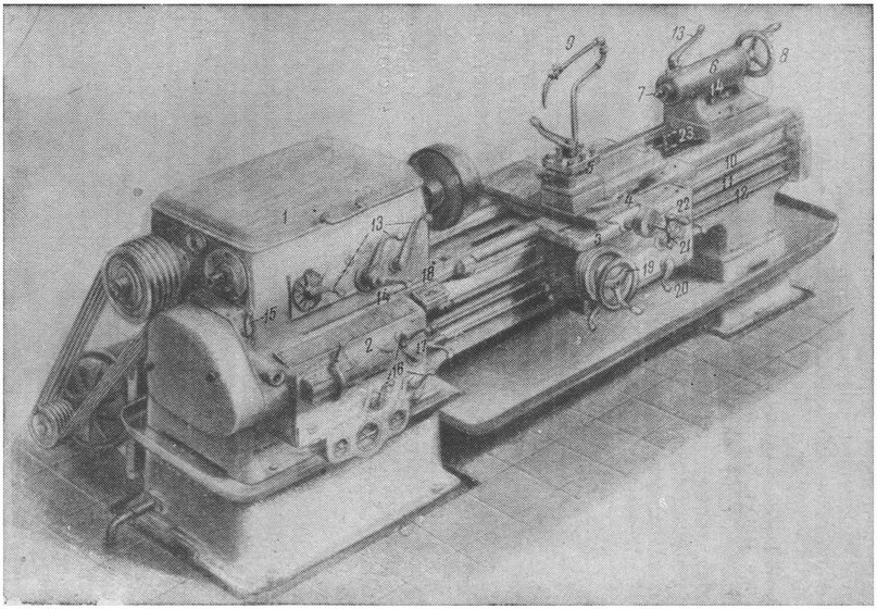 сверла multi construction