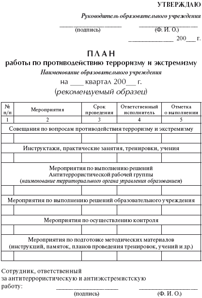 образец акта служебного расследования в школе