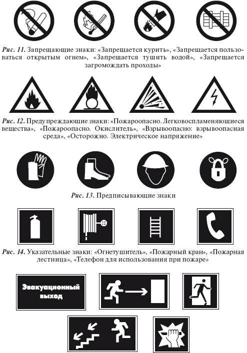 Украина Инструктажи По Пожарной Безопасности