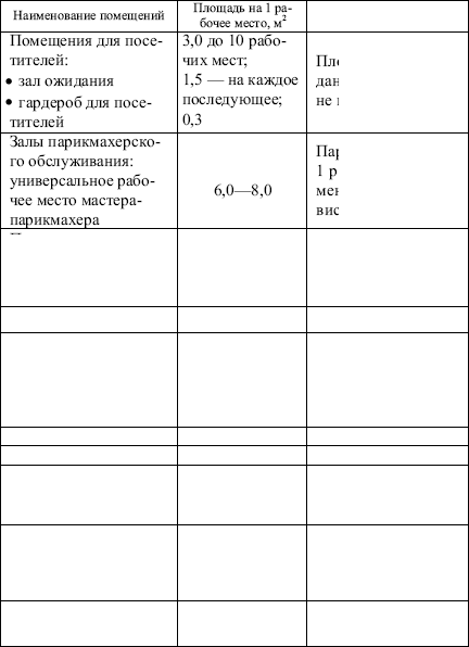 приказ на утверждение норм расхода гсм образец