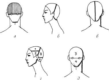 Схемы Стрижек Для Начинающих Парикмахеров Фото