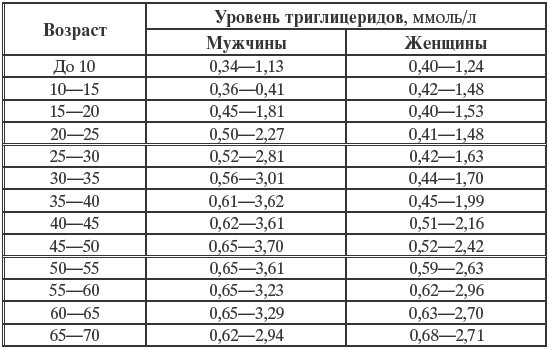Анализ крови анти тпо это реакция манту опасна
